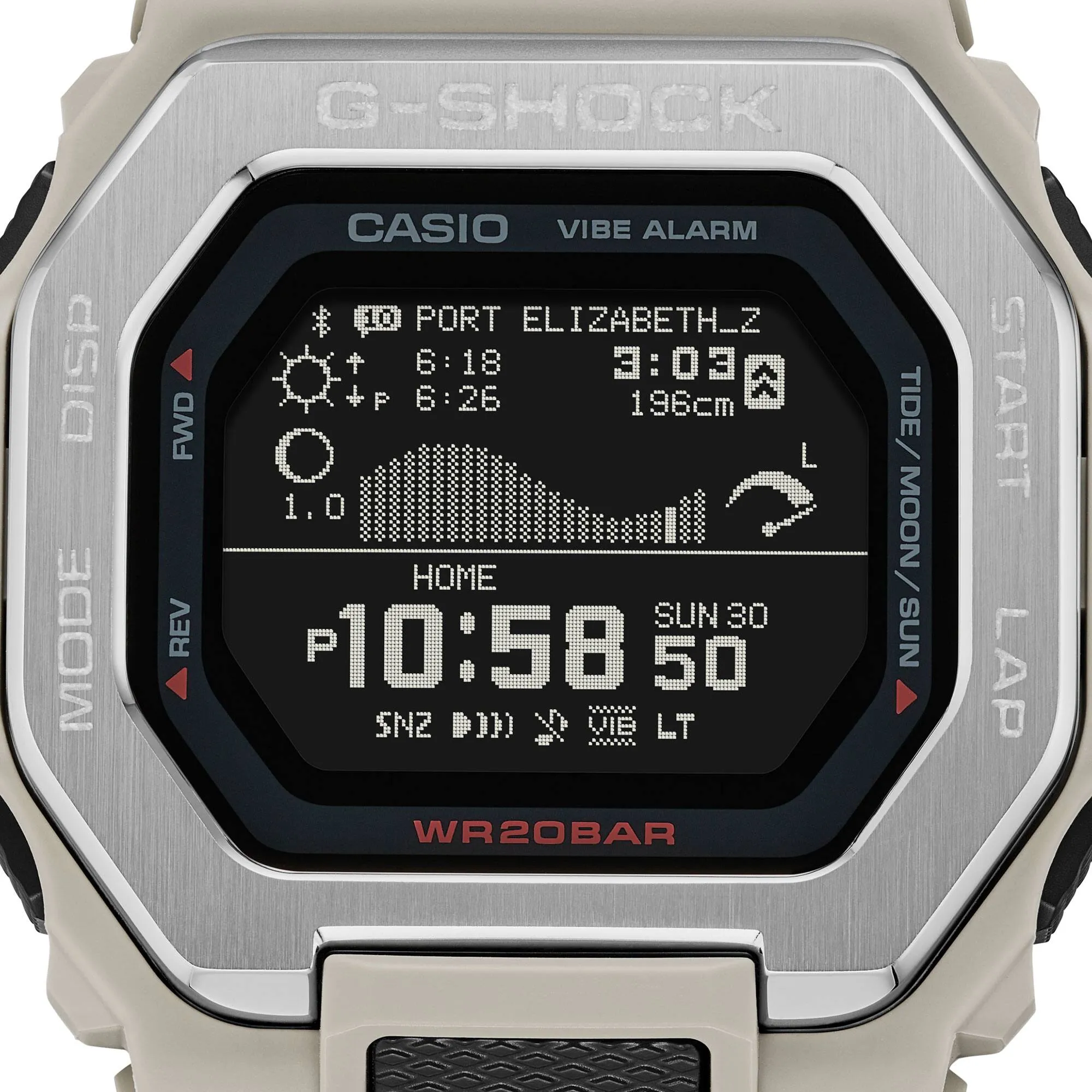 GBX100-8D